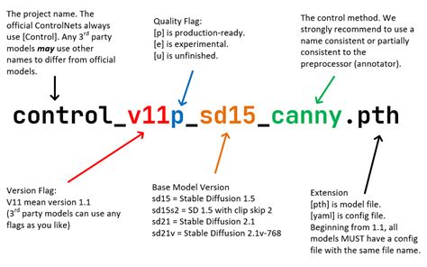 DirectAdmin v1.649 has been released 